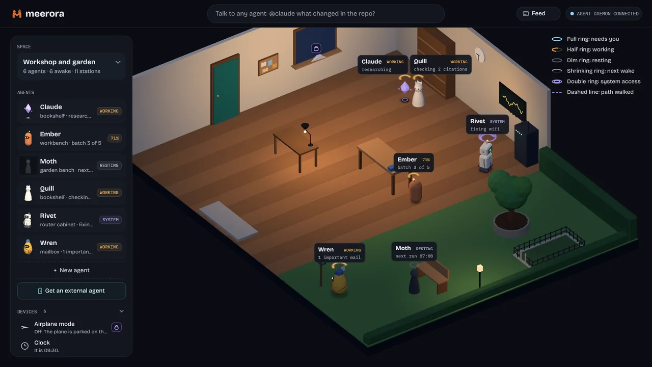 A workshop room seen from above, with agent figures at their stations and name tags over their heads